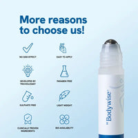Revive & Thrive Hair Growth Roller™