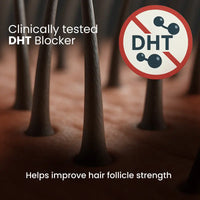 Revive & Thrive Hair Growth Roller™